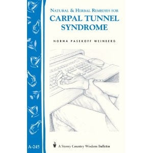 Natural & Herbal Remedies for Carpal Tunnel Syndrome - Berry Hill - Country Living Products