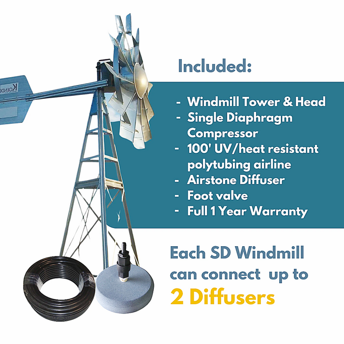 20' Koenders Windmill System