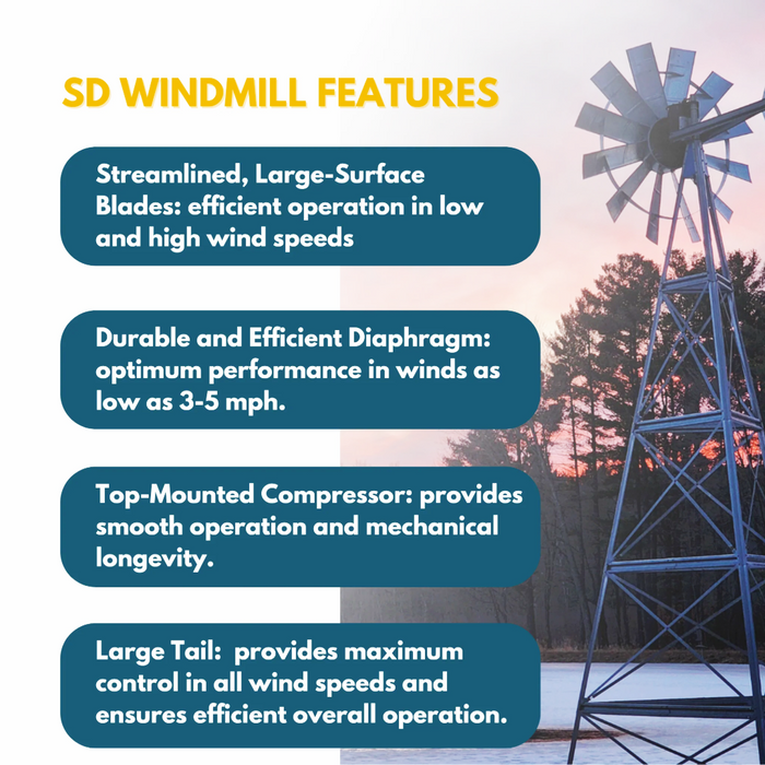 20' Koenders Windmill System