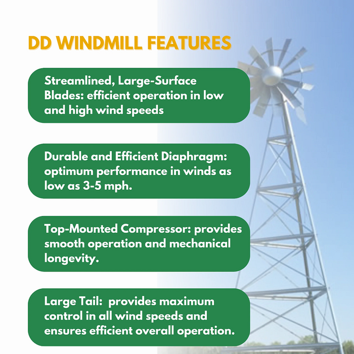 20' Koenders Double Diaphragm Windmill System