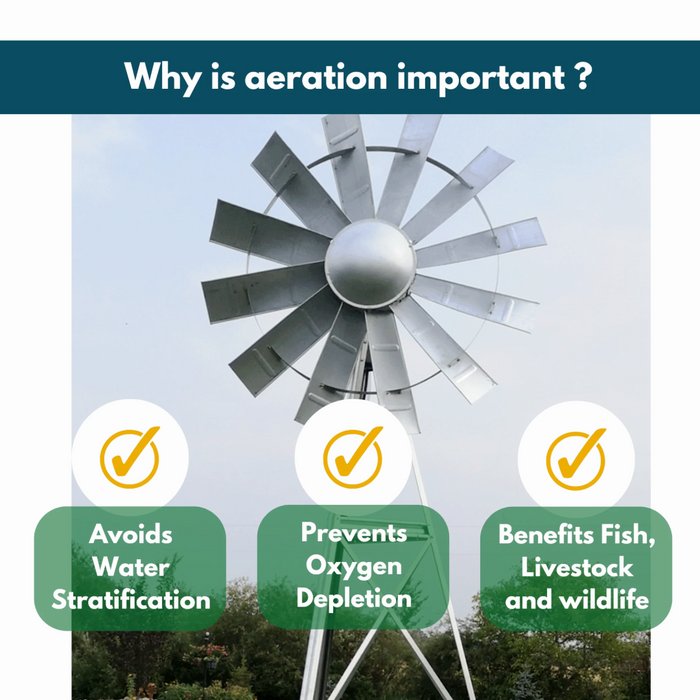 20' Koenders Double Diaphragm Windmill System