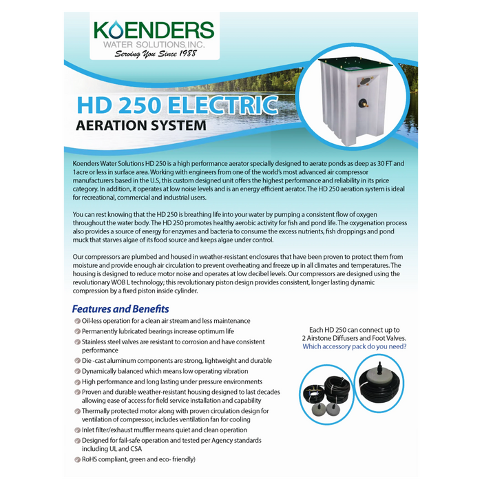 HD 250 Electric Aerator
