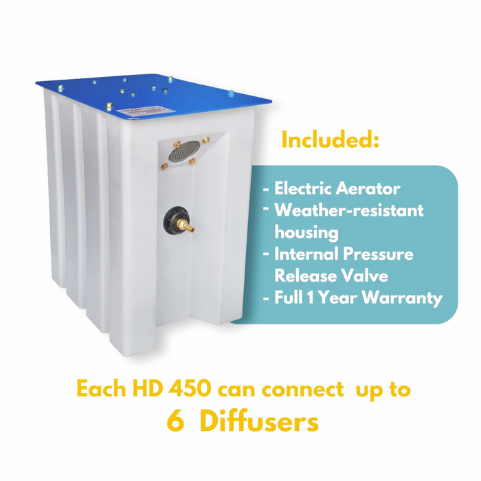 HD 450 Electric Aerator