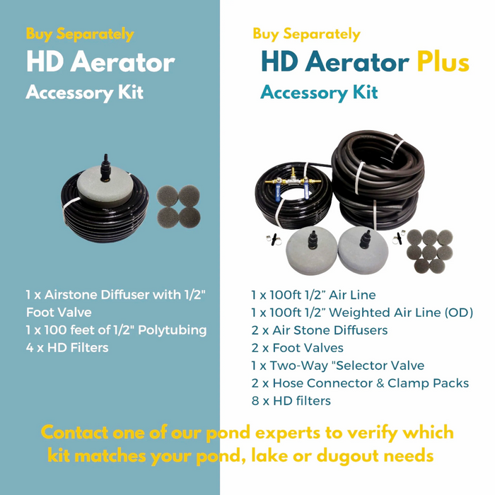 HD 450 Electric Aerator