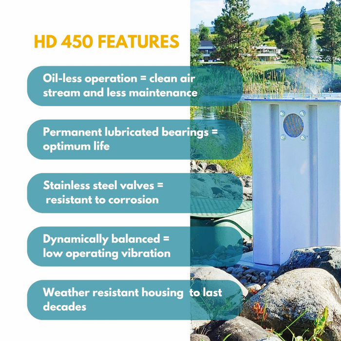 HD 450 Electric Aerator