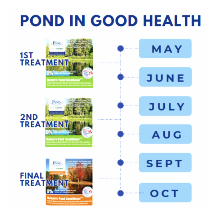 Natures Pond Care - Fall/Winter