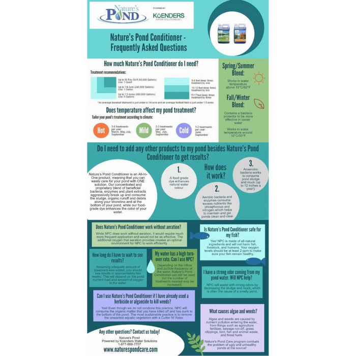 Natures Pond Care - Fall/Winter