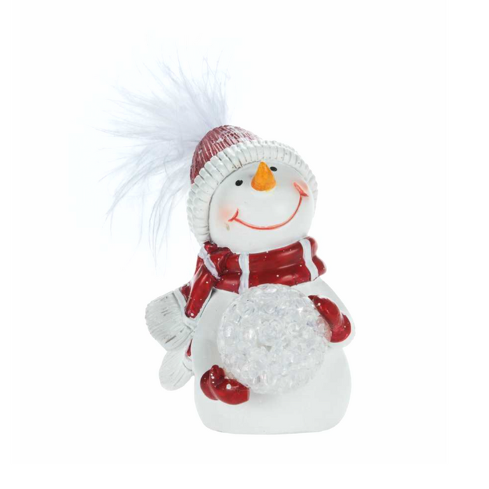 3" Snowman with LED Snowball