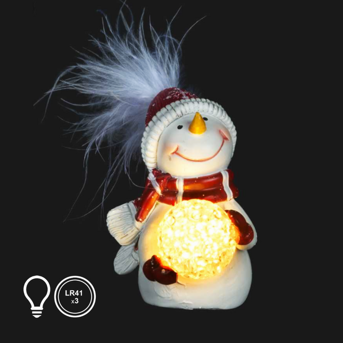 3" Snowman with LED Snowball
