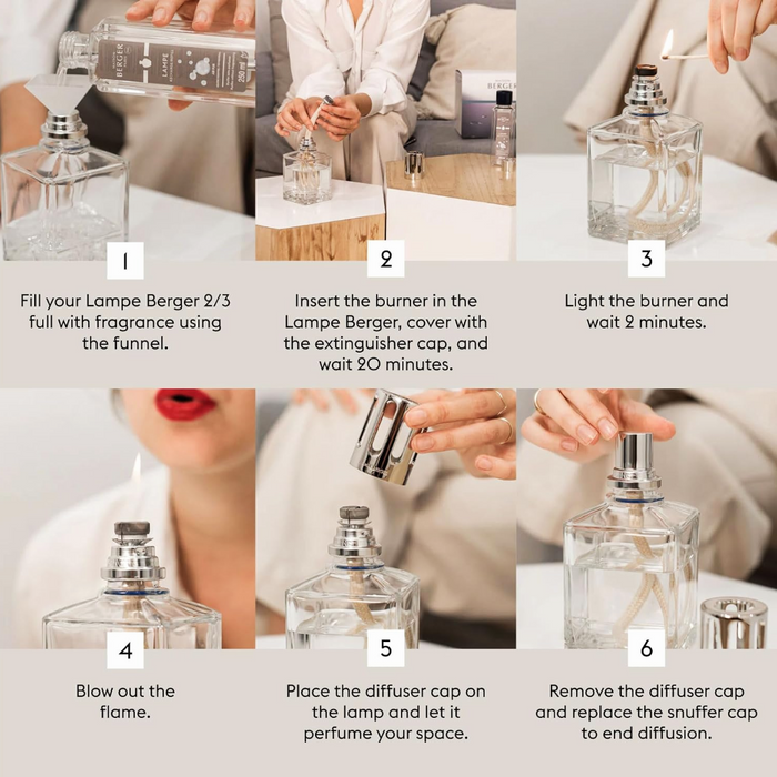 Lampe Berger Essential Clear Lampe Gift Set