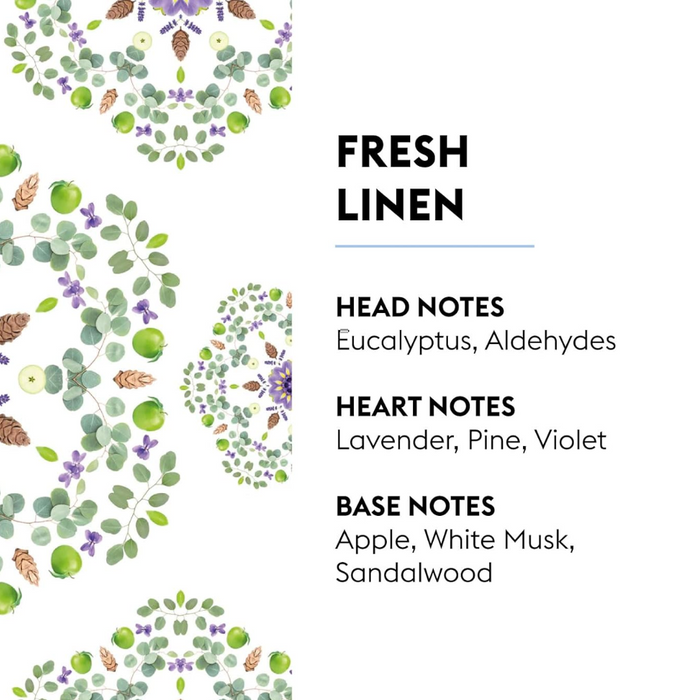 Lampe Berger Refill - Fresh Linen 500ml