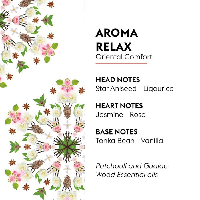 Lampe Berger Refill - Oriental Comfort 500ml