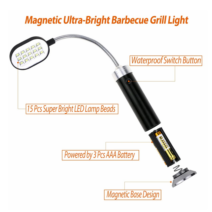 Rotating Magnetic Grill Light