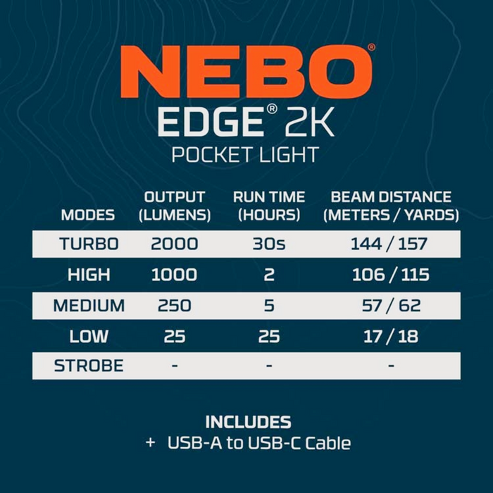 NEBO - Edge 2K Pocket Light Flashlight