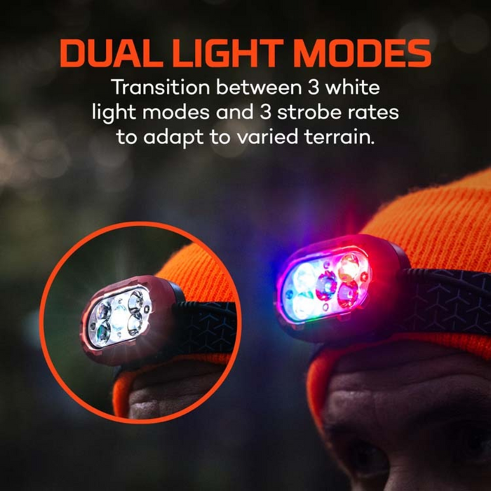 NEBO - Illumatrace Blood Tracker Headlamp