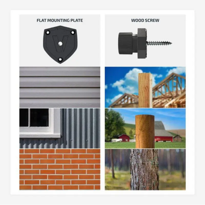 Vosker V300 Ultimate Mobile Security Camera