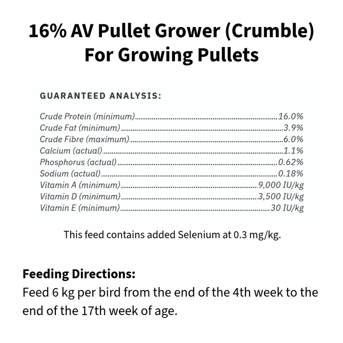 Pullet Grower - 25kg
