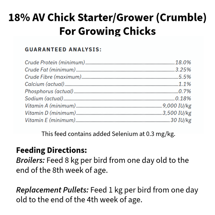 Chick Starter/Grower - 25kg