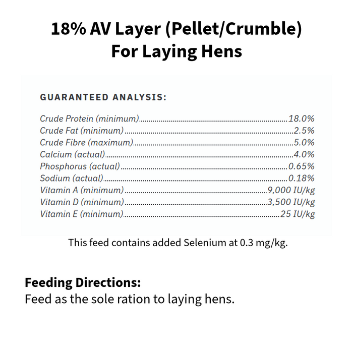 Layer Pellets - 25kg