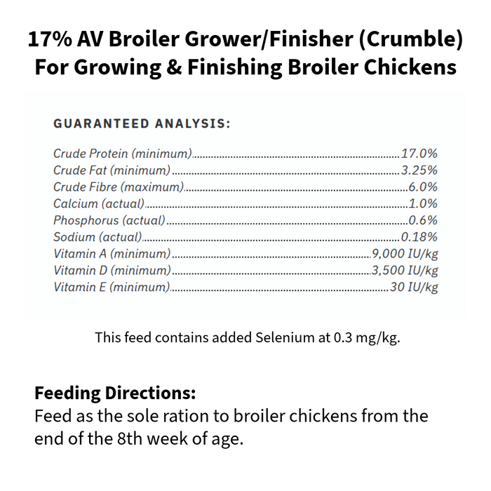 Broiler Grower/Finisher - 25kg