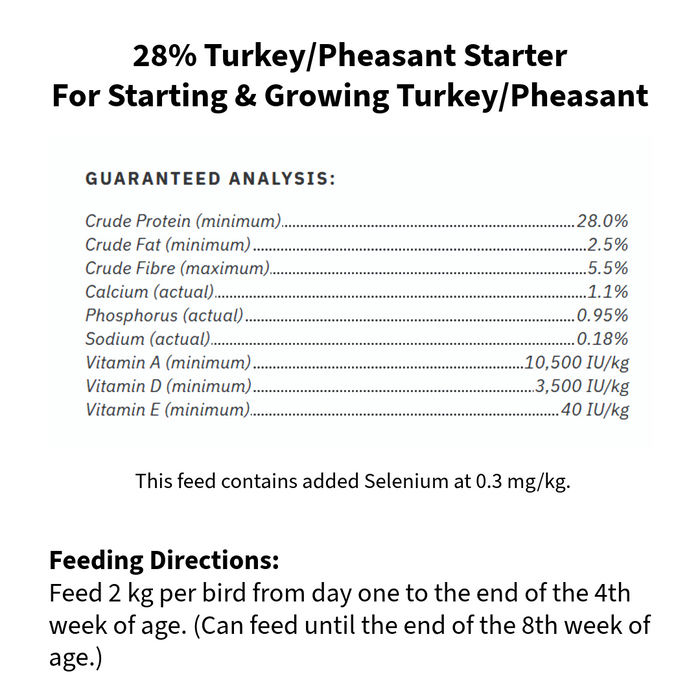 Turkey/Pheasant Starter - 25kg