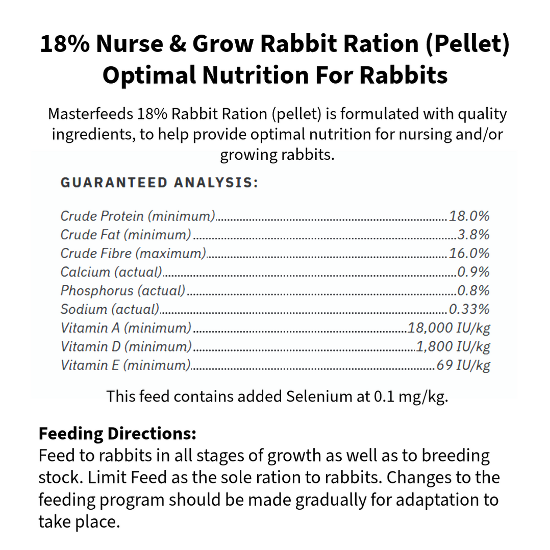Rabbit Nurse & Grow - 25kg — Berry Hill