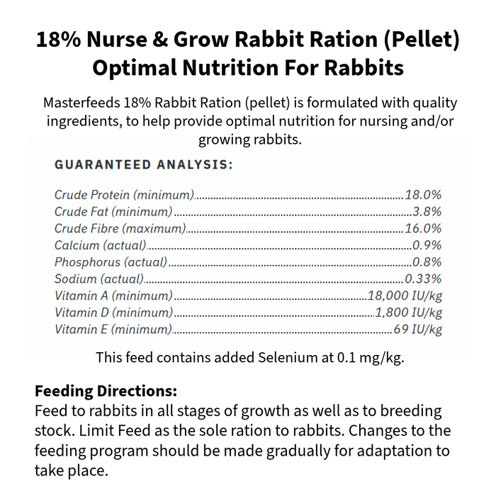 Rabbit Nurse & Grow - 25kg