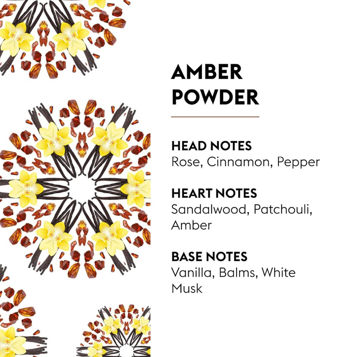 Lampe Berger Nomad Electric Diffuser - Grey