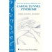 Natural & Herbal Remedies for Carpal Tunnel Syndrome - Berry Hill - Country Living Products